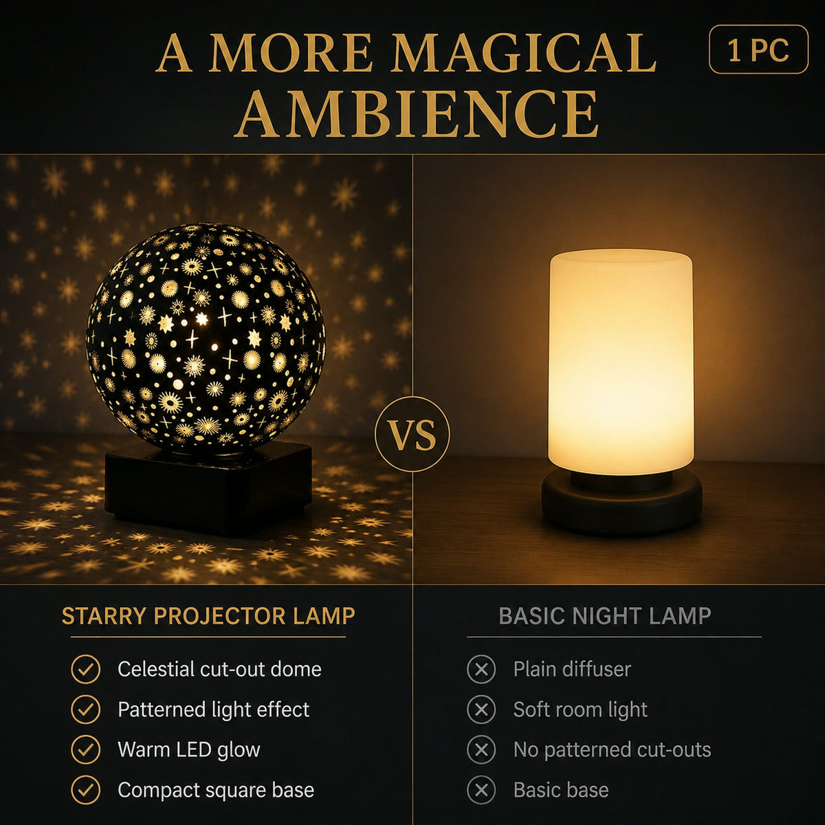 Starry sky projector night lamp.